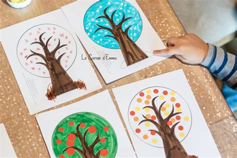 Au fil des saisons 2025